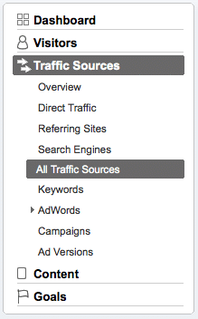 All Traffic Sources