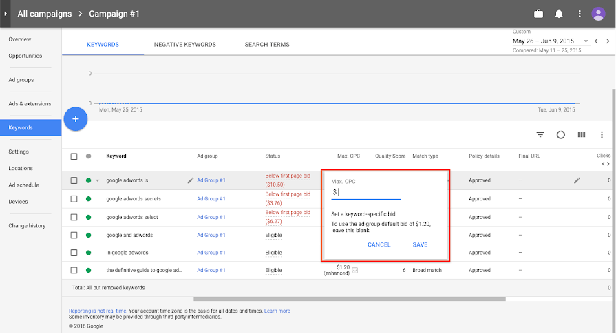 Features of Google Ads Bidding Strategies For Business — What You Need To Know 10 Target CPC in Google Ads Bidding