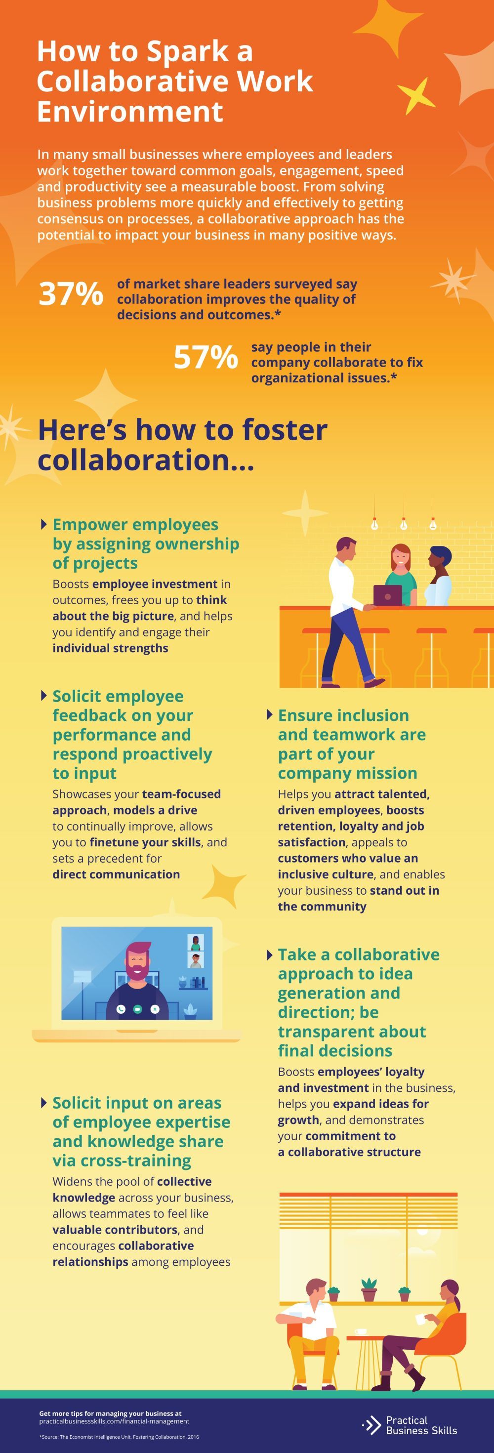 How to Spark a Collaborative Work Environment