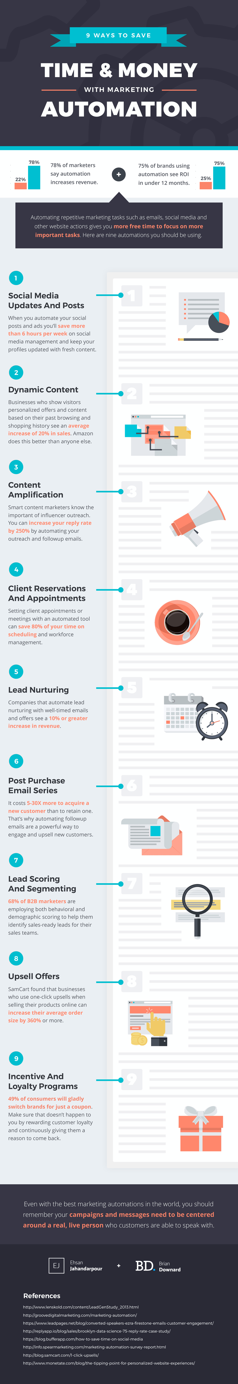 Top 9 Ways to Save Time and Money with Marketing Automation 10 marketing automation workflow 1