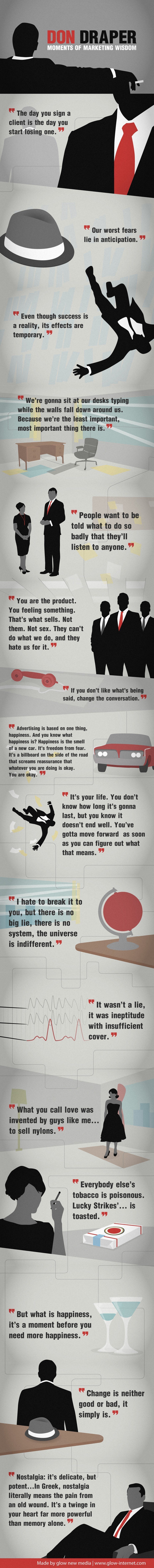 Mad Men: Marketing Quotes from Don Draper 10 Mad Men Marketing Quotes from Don Draper