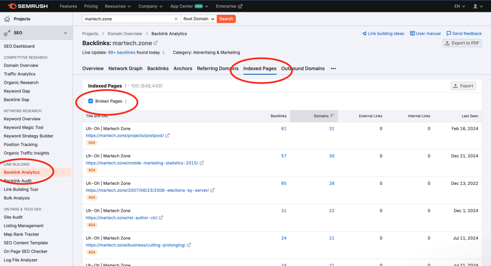 semrush find broken backlink pages