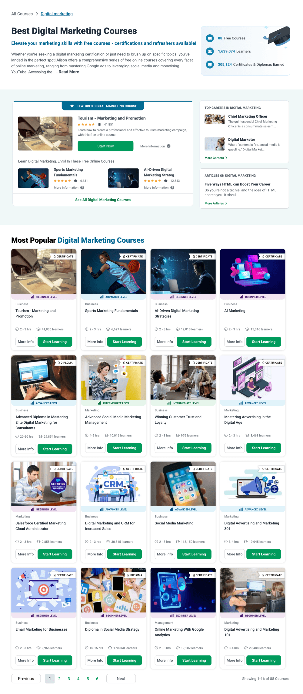 Digital Marketing Training Courses