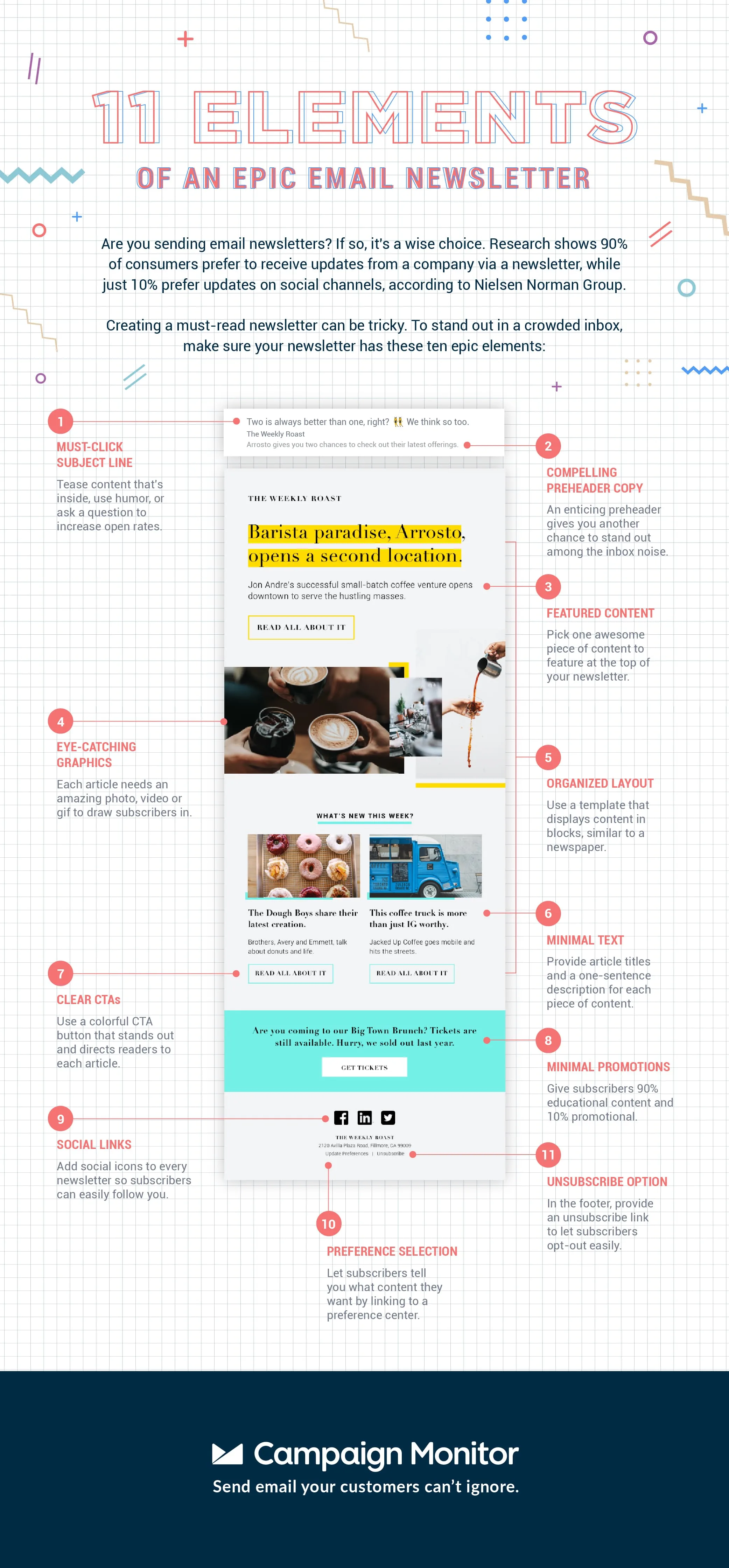 email-newsletter-elements