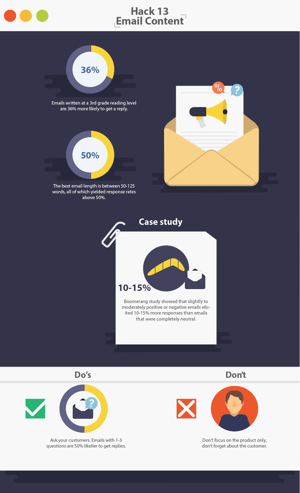 A Guide To Optimize Your Email Open, Click-Through, and Conversion Rates 83 Email Content Optimization