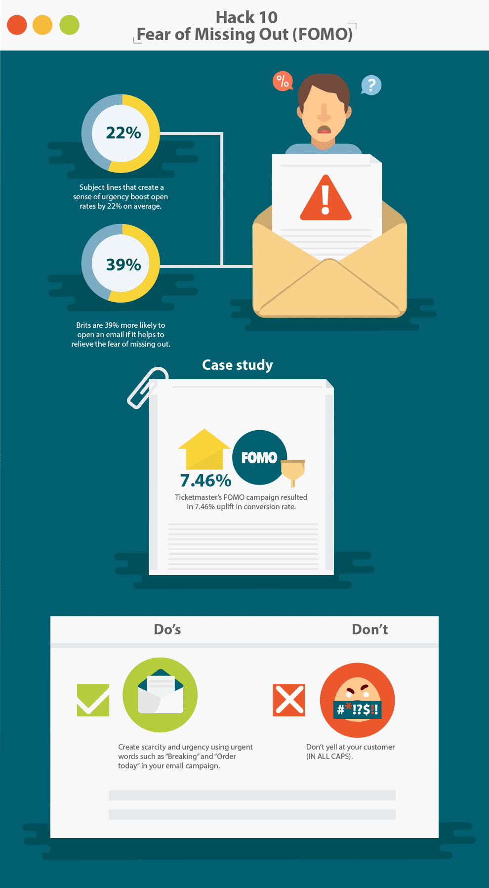 A Guide To Optimize Your Email Open, Click-Through, and Conversion Rates 80 Email Optimization - Fear of Missing Out