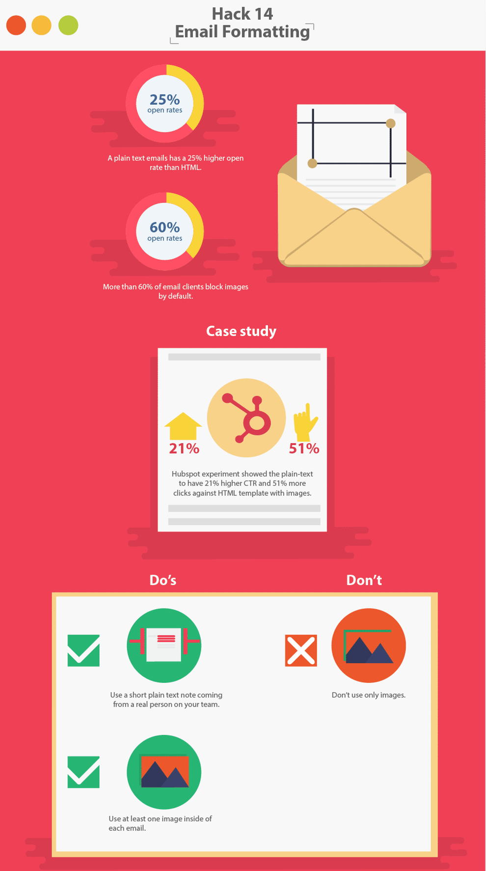 A Guide To Optimize Your Email Open, Click-Through, and Conversion Rates 84 Email Format Optimization