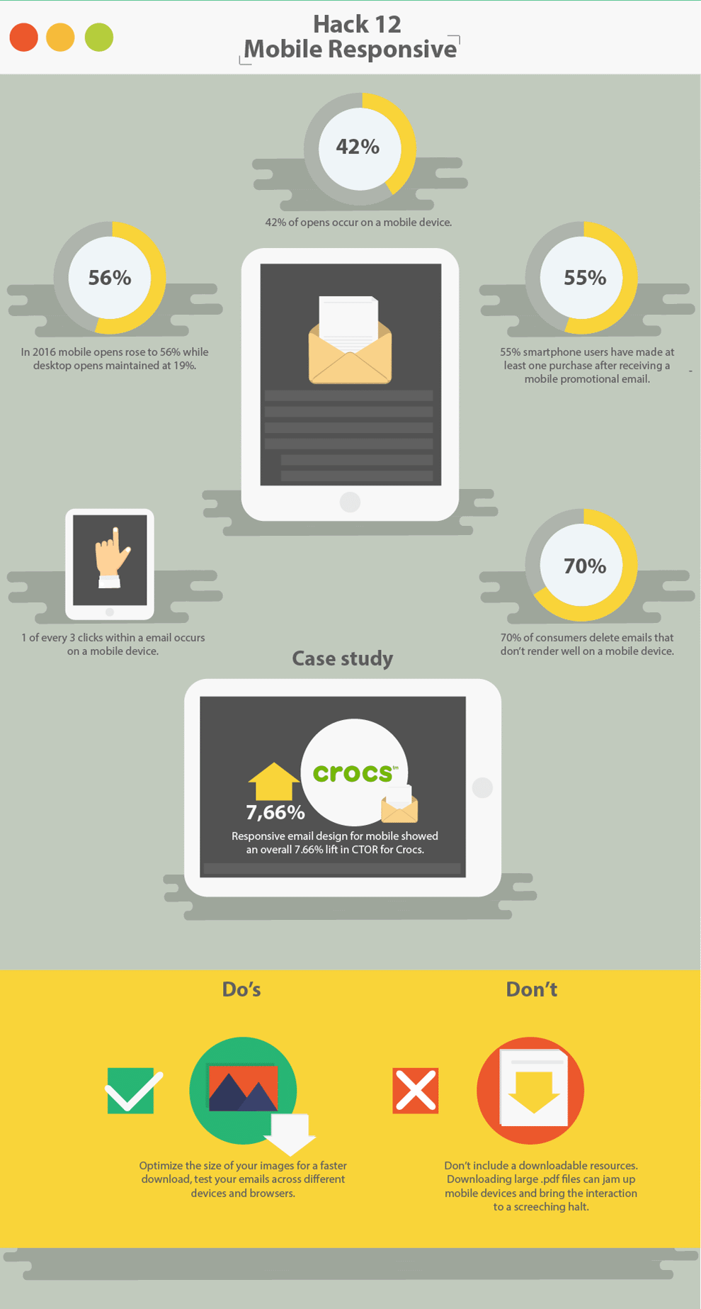 A Guide To Optimize Your Email Open, Click-Through, and Conversion Rates 82 Mobile Responsive Email Optimization