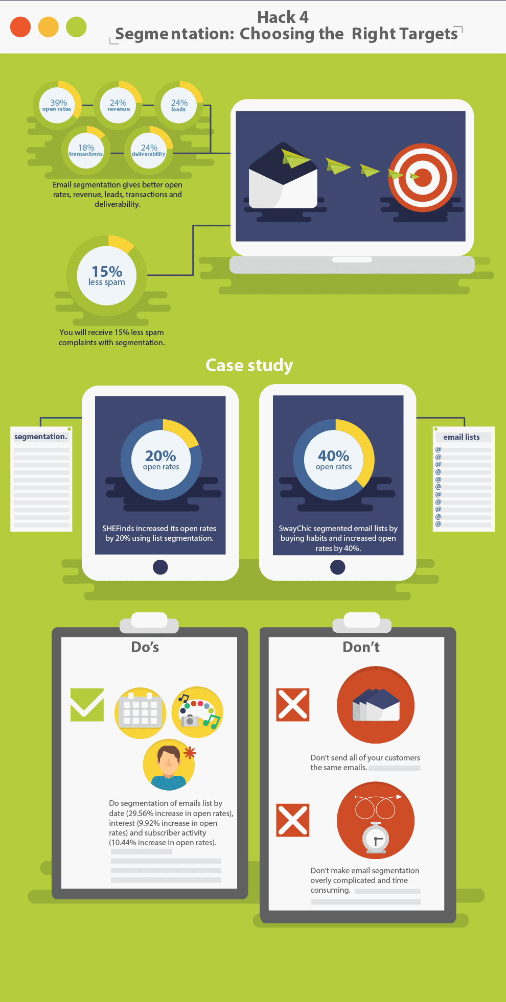 A Guide To Optimize Your Email Open, Click-Through, and Conversion Rates 74 Email Segmentation Optimization