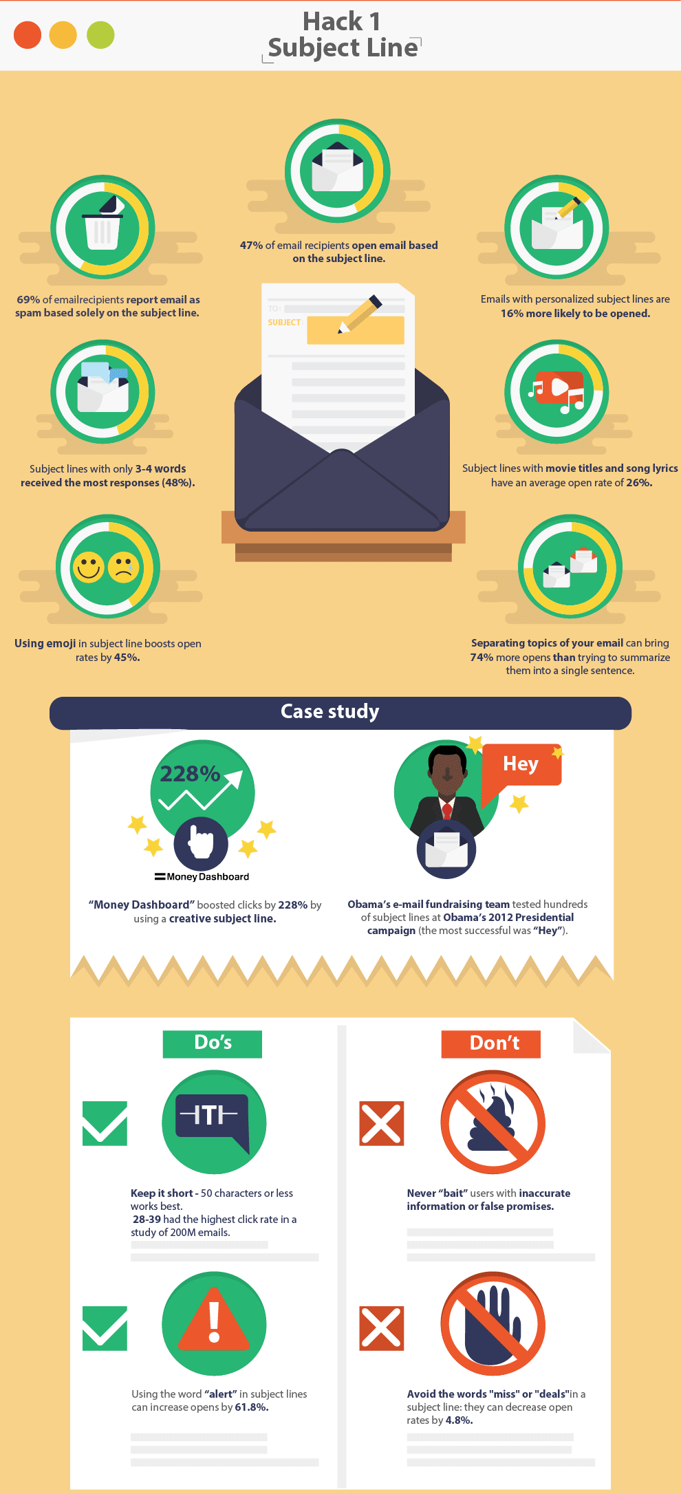 A Guide To Optimize Your Email Open, Click-Through, and Conversion Rates 71 Email Subject Line Optimization