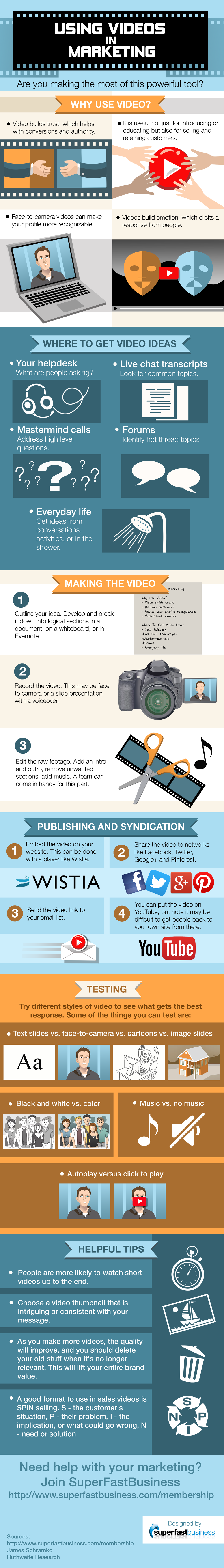 using-videos-in-marketing