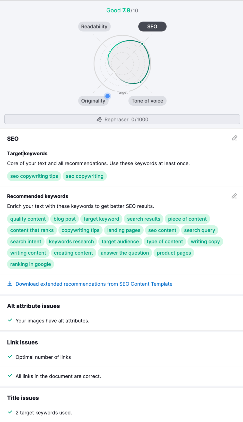 SEO Copywriting Assistant Results from Semrush