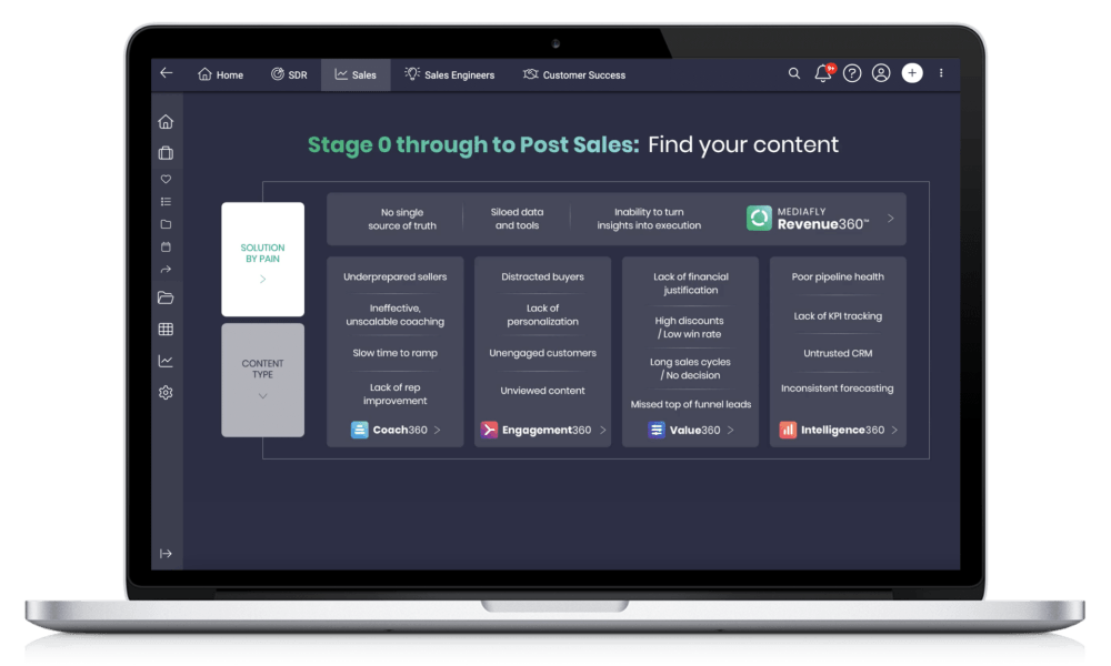 Mediafly Engagement360 for sales enablement