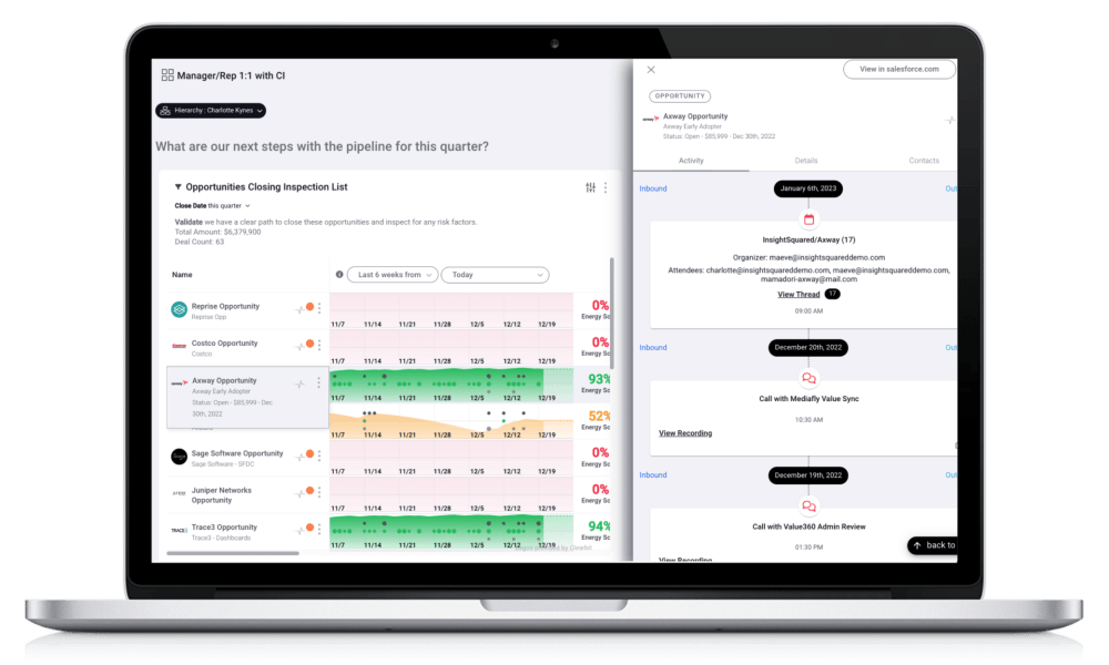 Mediafly Intelligence360 for sales enablement