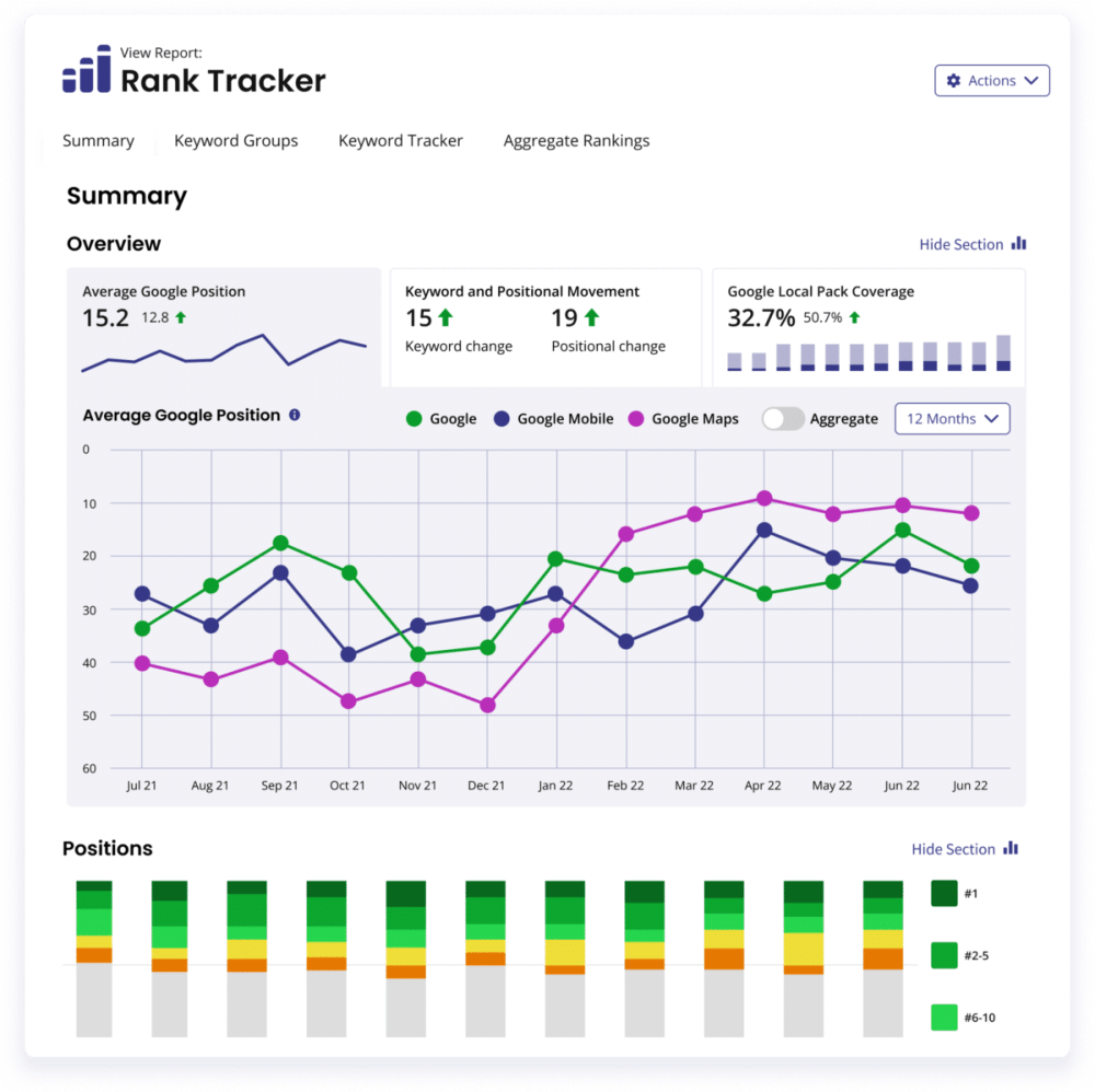 Brightlocal - Local SEO Rank Tracking across mobile, maps, bing, google, and organic SERPs