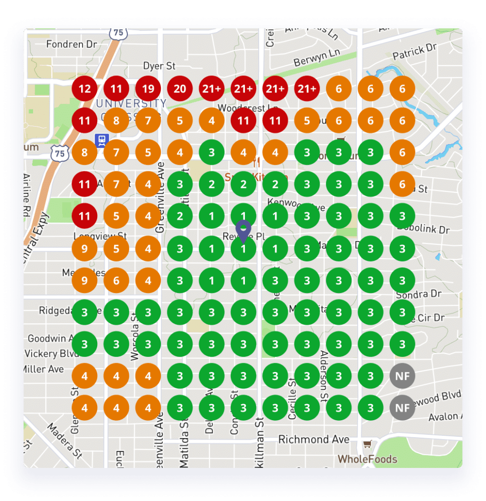 brightlocal local search grid
