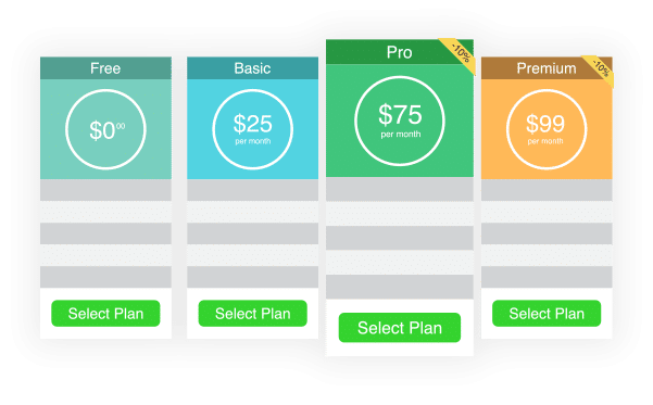 recurring billing ecommerce