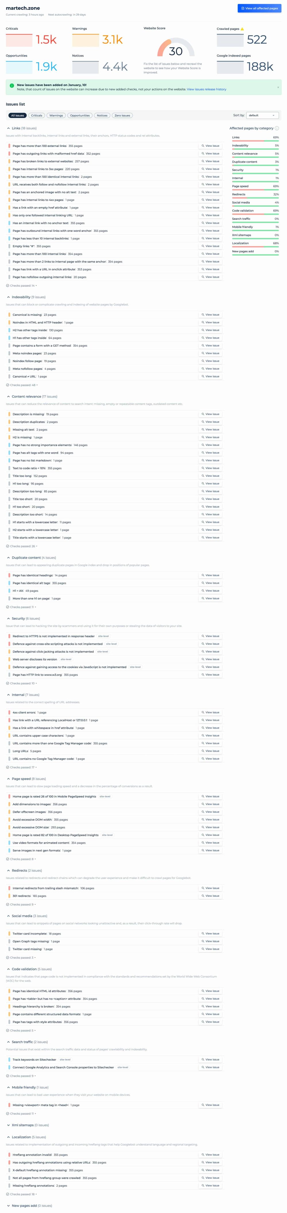 Sitechecker: SEO platforma s personalizovaným kontrolním seznamem, jak optimalizovat svůj web 10 SEO audit