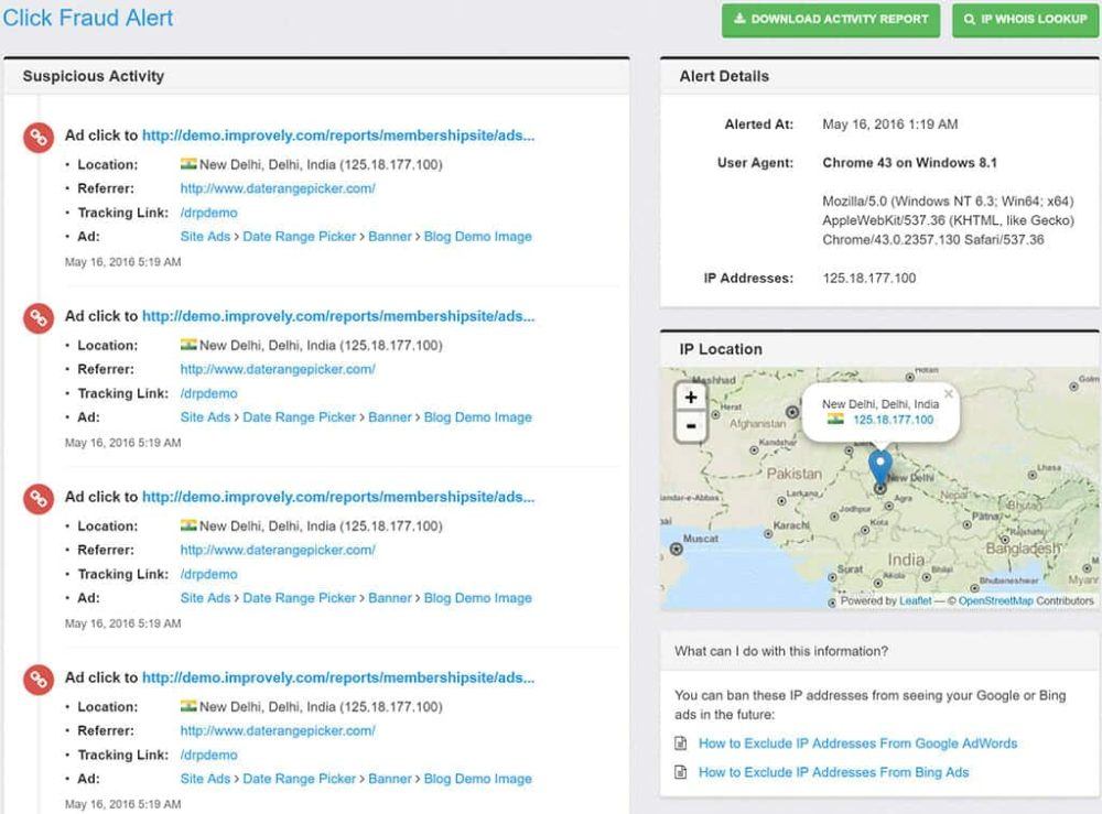 Click Fraud Activity Alert Report