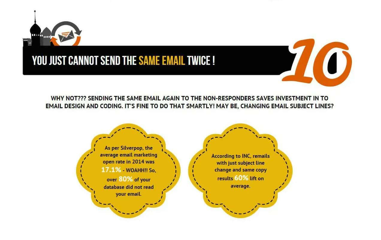 10 reapeat emails