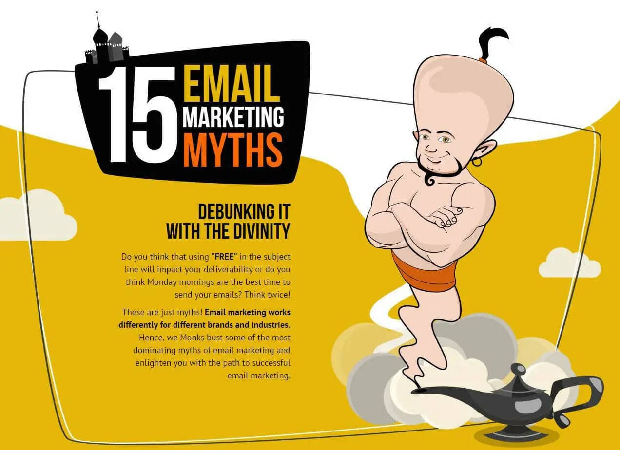 email deliverability myths