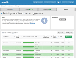 seobility keyword recommendations