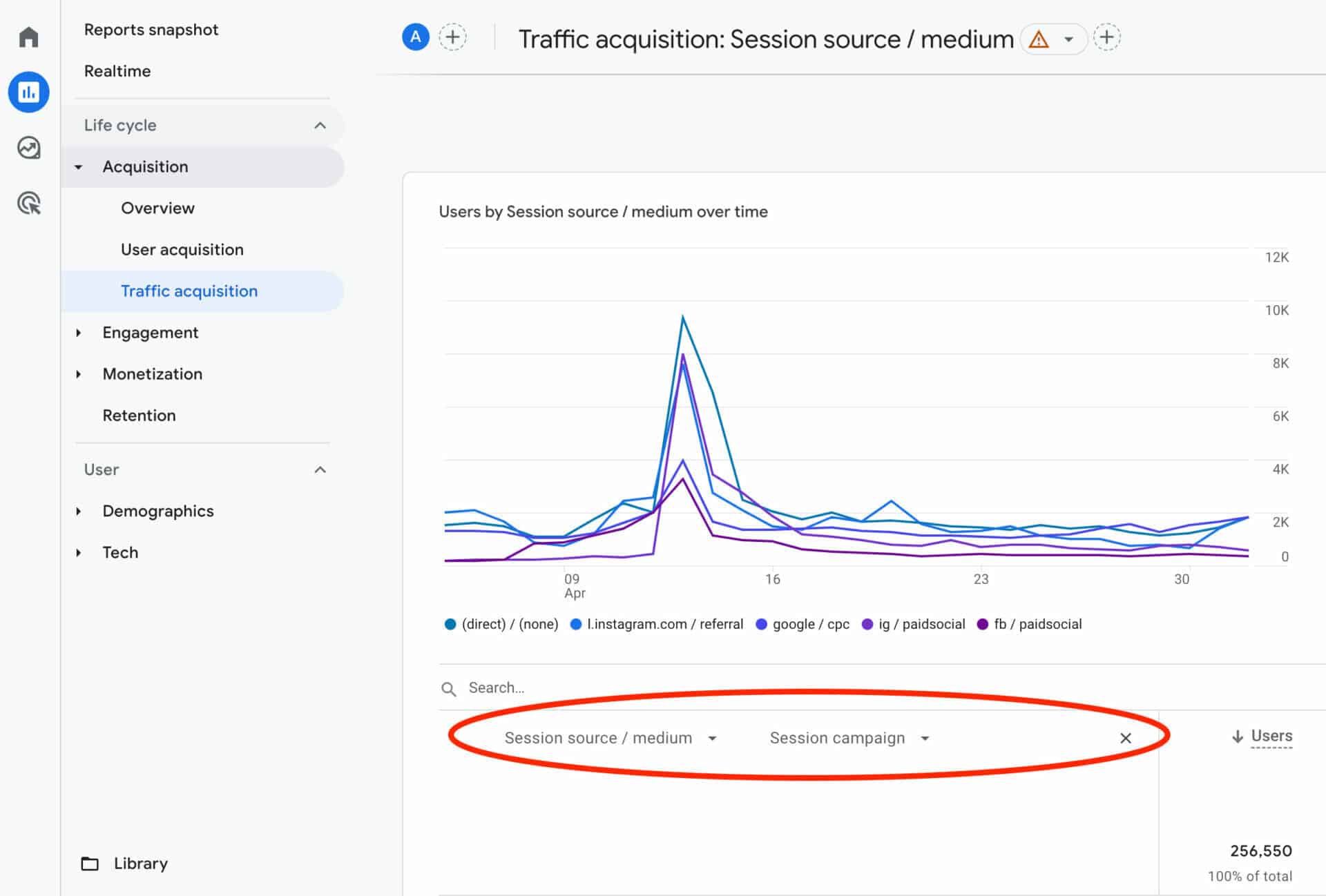 Toepassing: Google Analytics Campaign UTM Querystring Builder 10 Google Analytics 4-veldtognasporing (GA4)