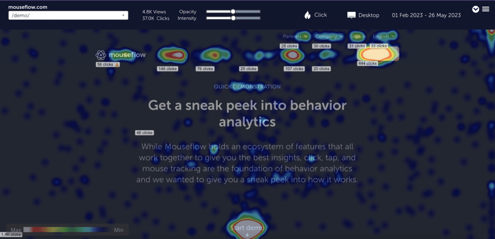Four Ways to Use Heatmaps to Optimize Your Landing Page 23 image 11