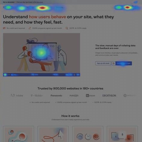 Four Ways to Use Heatmaps to Optimize Your Landing Page 24 image 12