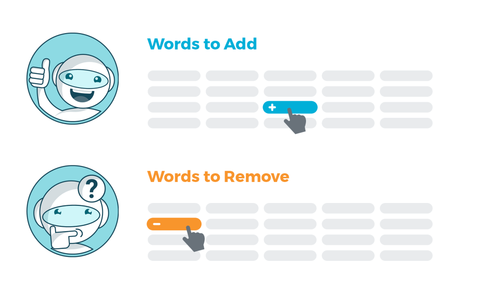 Four Ways to Use Heatmaps to Optimize Your Landing Page 25 Text Optimizer