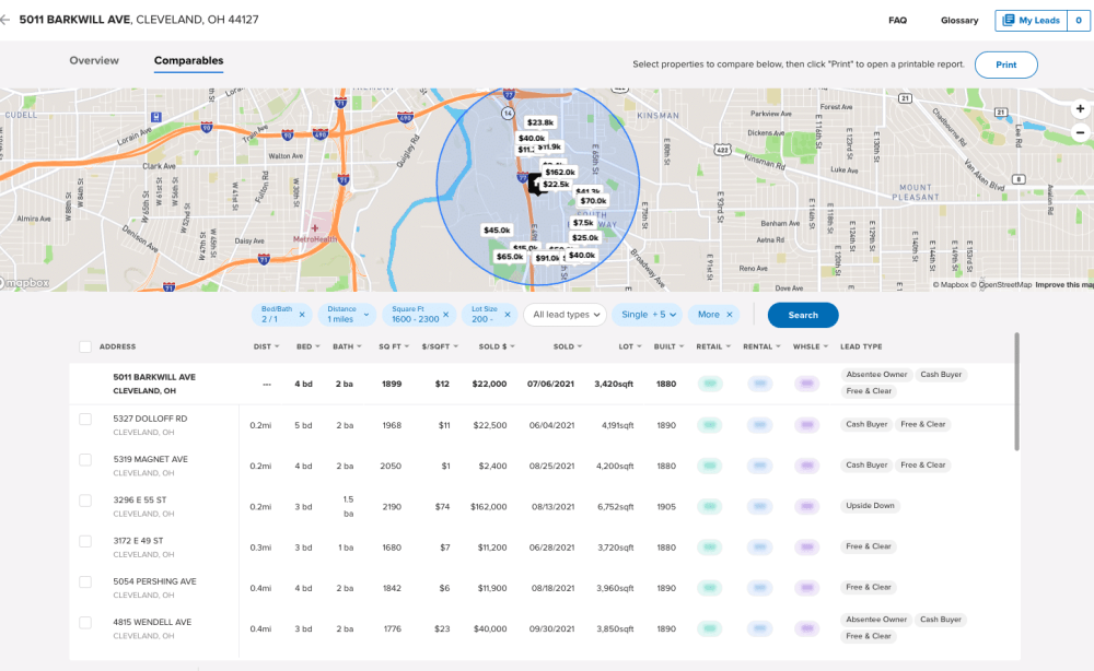 real estate lead generation leadflow