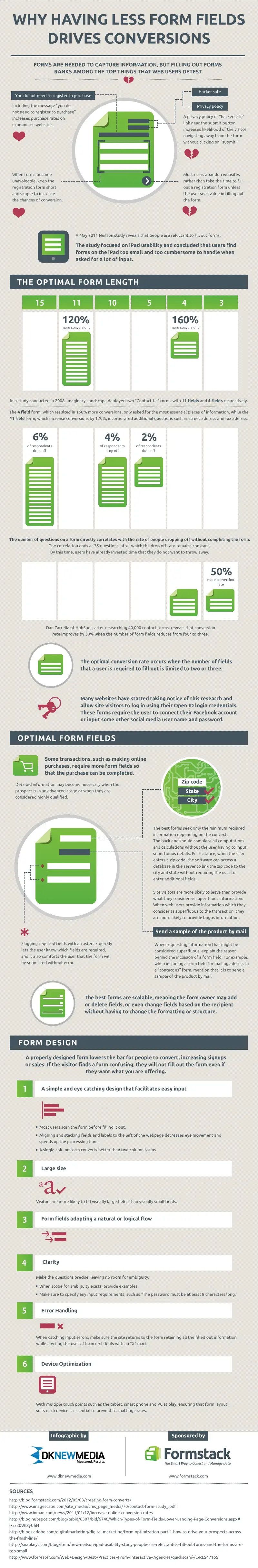 Why Having Less Form Fields Drives Conversions 10 Formstack Fields Conversion Infographic