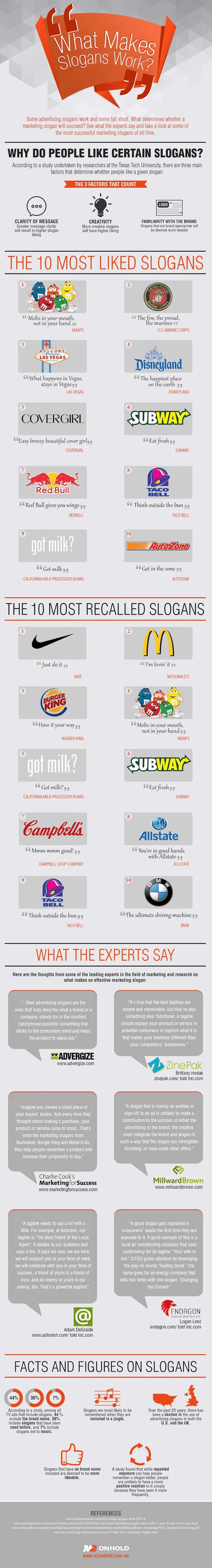 what makes slogans work infographic 1
