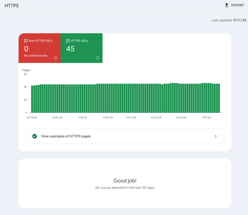 Google Search Console: The Complete Guide and Your Prioritized Checklist for SEO Success in 2024 94 Google Search Console: HTTPS Report