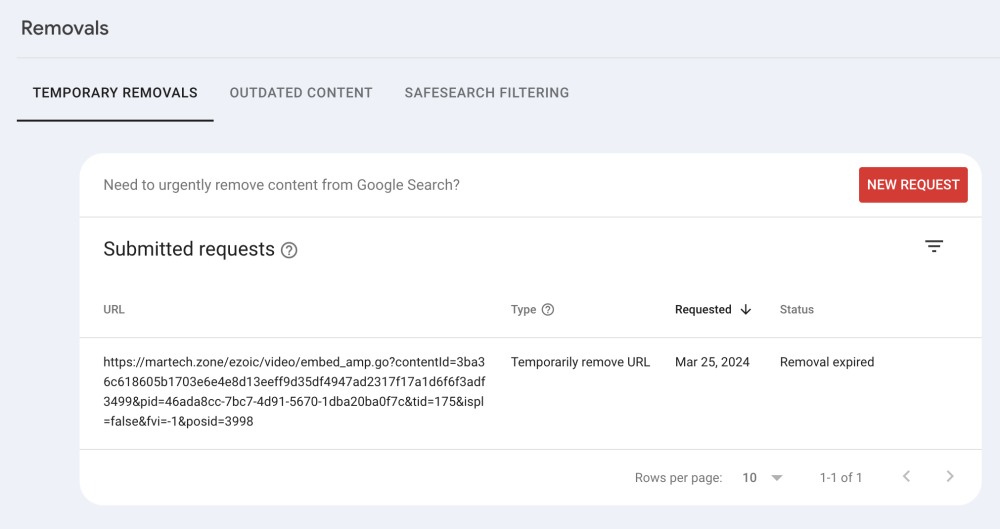 Google Search Console: The Complete Guide and Your Prioritized Checklist for SEO Success in 2024 91 Google Search Console: Removals Report