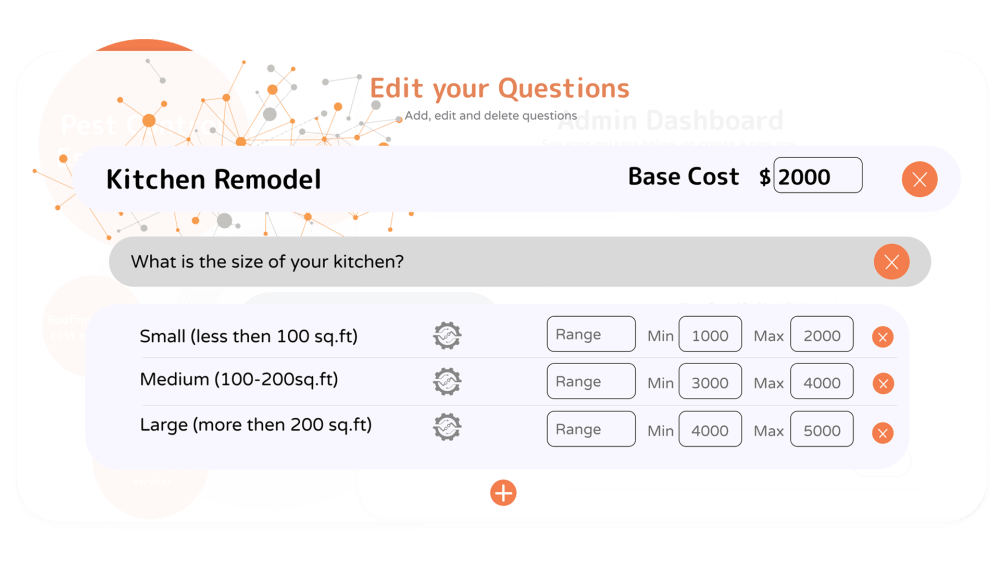 PriceGuide Questions and Pricing