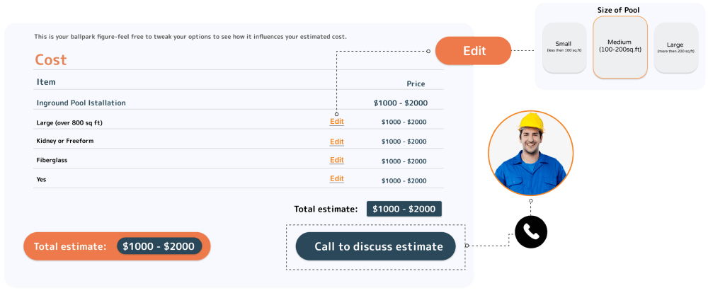 PriceGuide: Prospect and Pricing