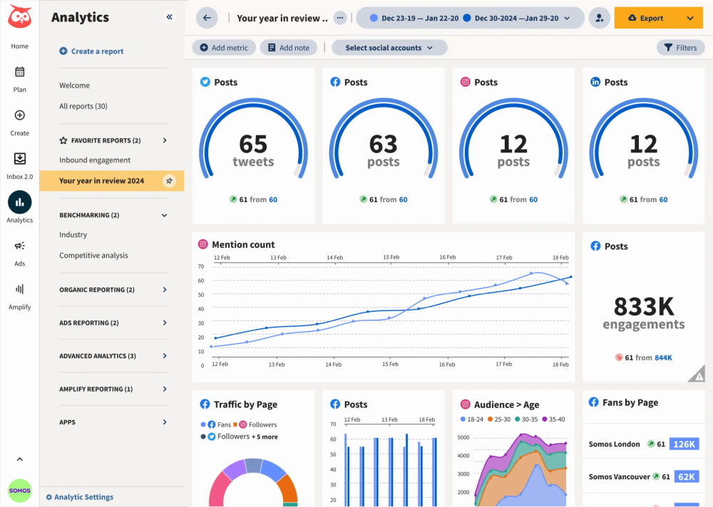 Sosial Media Marketinq Planı: Strategiyanızı Planlamaq üçün Altı Addım və Pulsuz Şablonlar 39 Sosial media marketinq planı analitikası