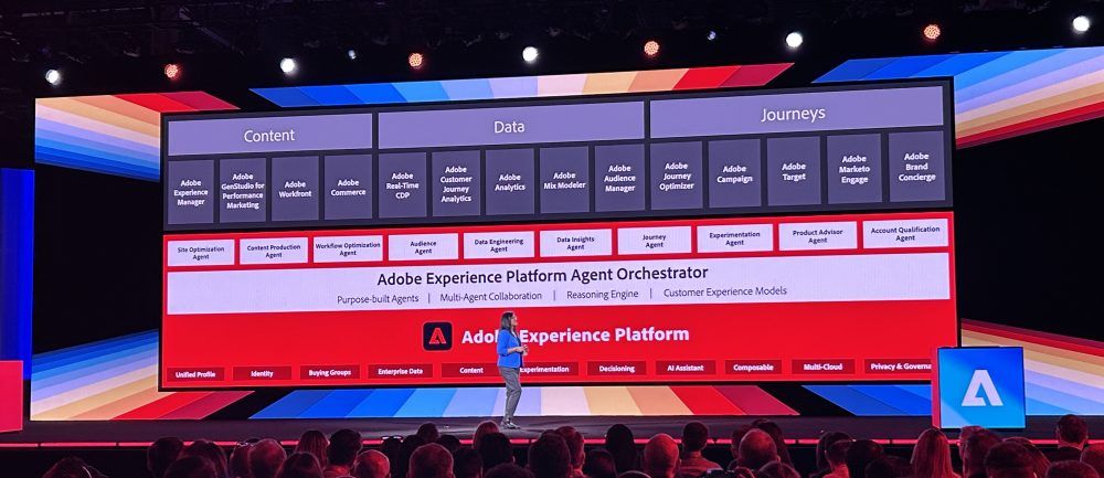 Adobe introduces it's Agentic AI solutions across Adobe Experience Platform