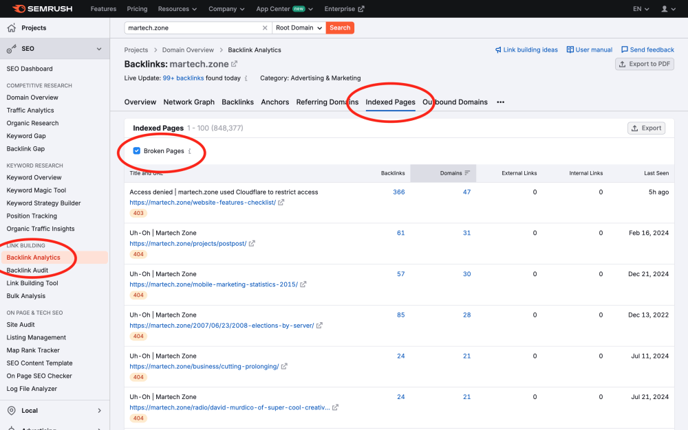 Semrush Backlink Analytics: How To Find and Restore Rankings and Authority With Lost Content 10 semrush backlink broken pages 1