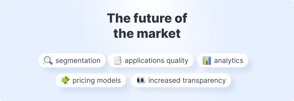 Jooble Segmentation of Leads for Quality Traffic: The Secret of Success for Stellenonline 40 7 5 future of segmentation