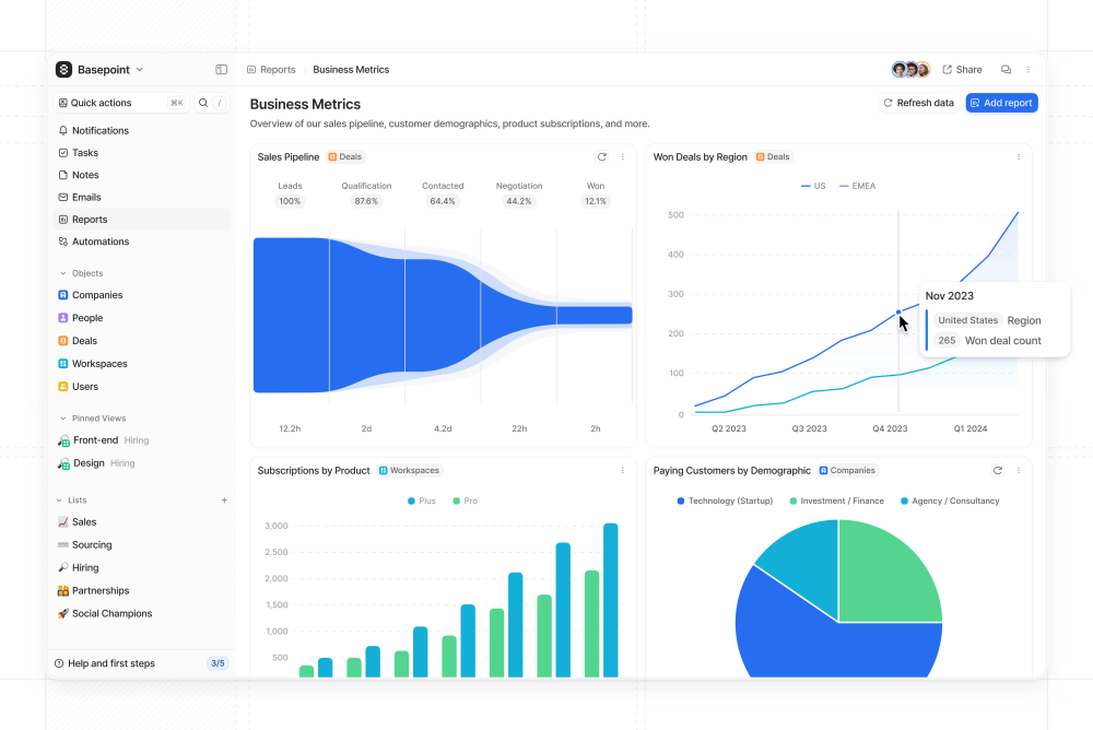 Attio CRM Metrics and Reporting