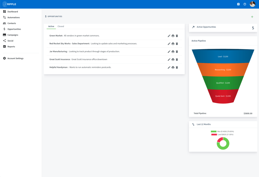 UpRipple: All-in-One CRM, Sales, and Marketing Automation for Small Business 23 CRM and Sales Funnel