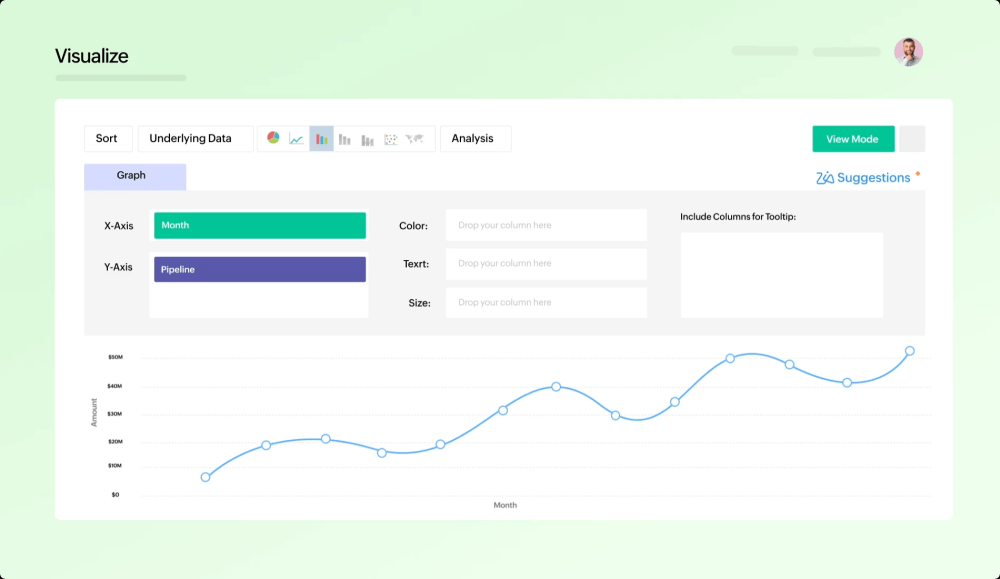 Zoho Analytics: AI-Powered Business Intelligence for Every Role and Data Source 20 Zoho Analytics: Visualization