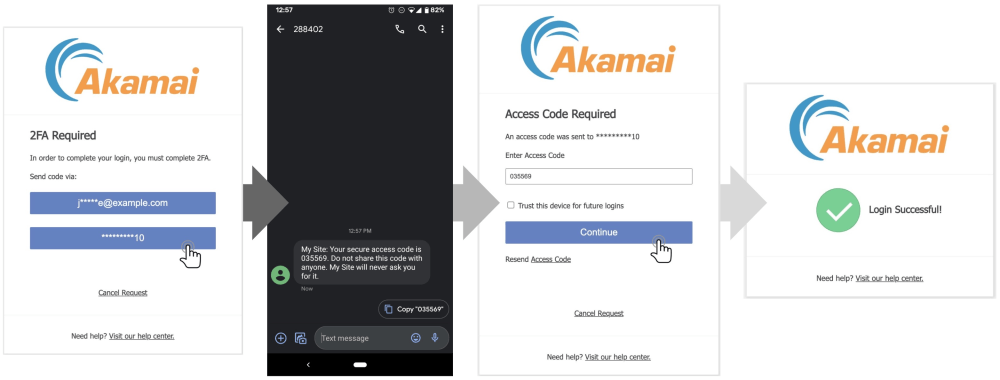 How Akamai Identity Cloud Works