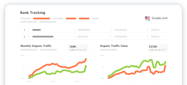 SEO PowerSuite: Keyword Rank Tracker