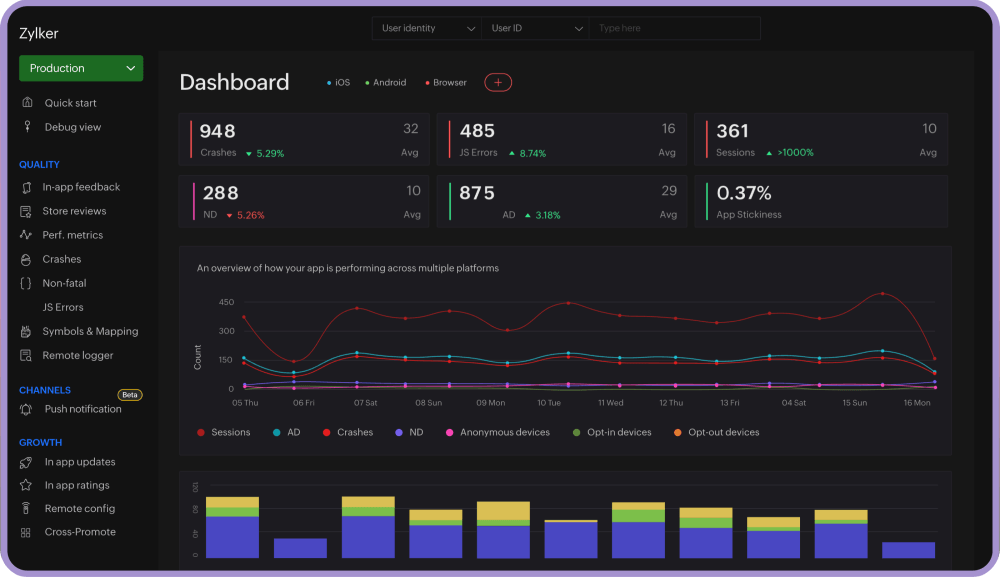 Zoho Apptics: Unified Product Analytics for Developers Who Build With Purpose 10 zoho apptics app analytics screenshot 1