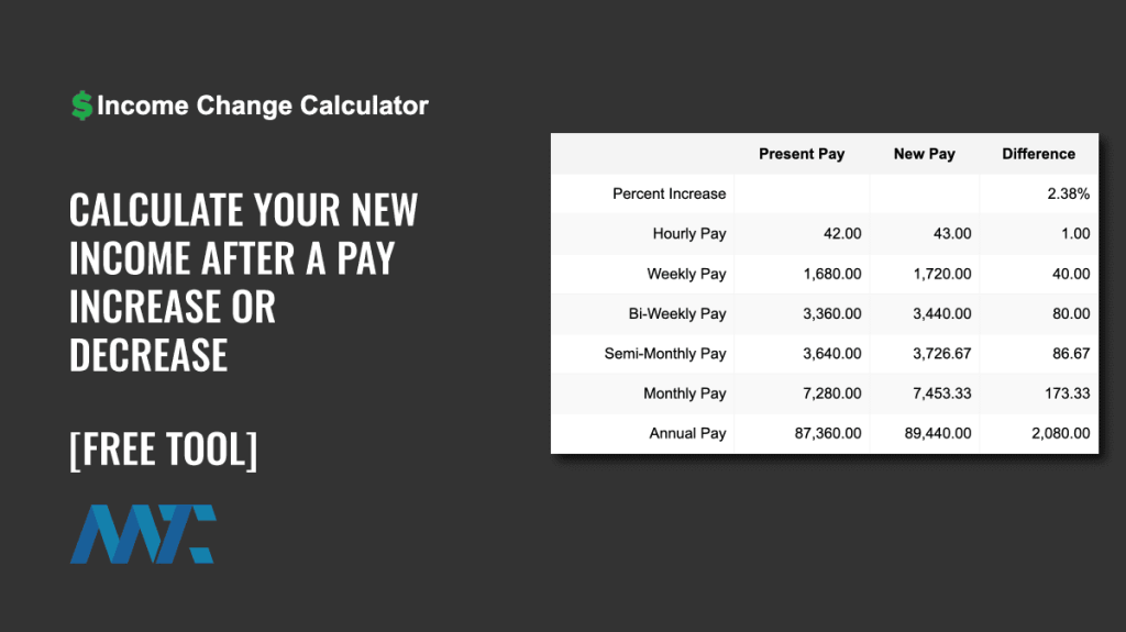 income change calculator pay increase descrease change