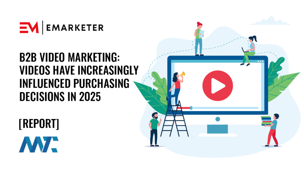 B2B Video Marketing: Videos Have Increasingly Influenced Purchasing Decisions in 2025