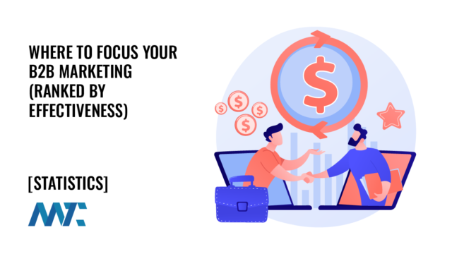 Where to Focus Your B2B Marketing in 2026 (Ranked by Effectiveness) 8 Where to Focus Your B2B Marketing (Ranked by Effectiveness)